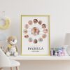 Editable First Year Photo Collage, 12 Month Photo Print, First Birthday Photo Milestone, Baby's First Year Poster, Customizable Template.