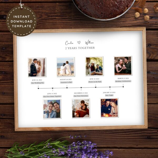 Timeline Photo Collage of Husband and Wife Couple Anniversary Gift for Him/Her