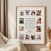 Custom Polaroid Photo Frame Anniversary Template, 1st Anniversary Gift, Valentines Day Gift, Personalized Picture Frame, Canva Template
